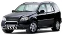 Mercedes ML-Class W163