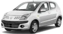 Nissan Pixo