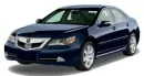 Acura RL