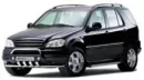 Mercedes ML-Class W163