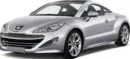 Peugeot RCZ