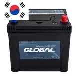 Global