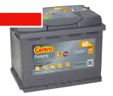 Centra