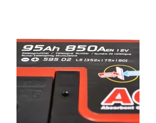 SZNAJDER AGM 95Ah 850A R+