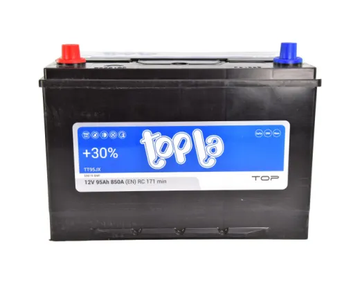 Topla Top Energy Japan 6CT-95 Аз (118995)