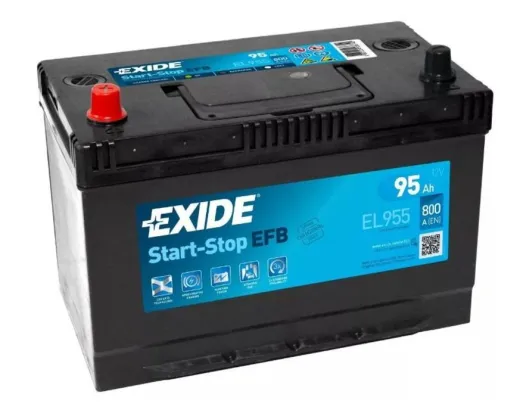 Exide ETX20CH-BS